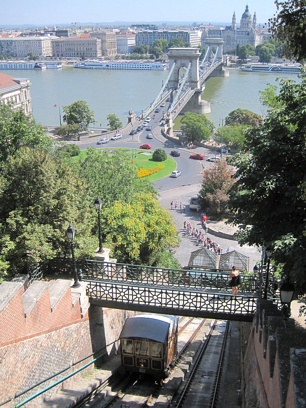 Standseilbahn auf den Burgberg Budapest