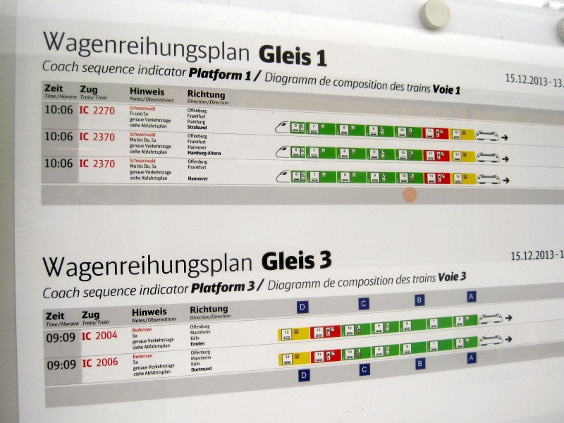 Wagenreihungsplan der Fernzüge in Konstanz